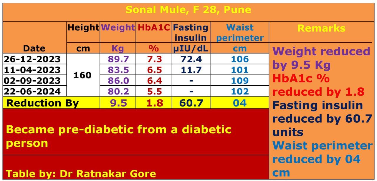 WhatsApp Image 2025-07-21 at 8.19.33 AM