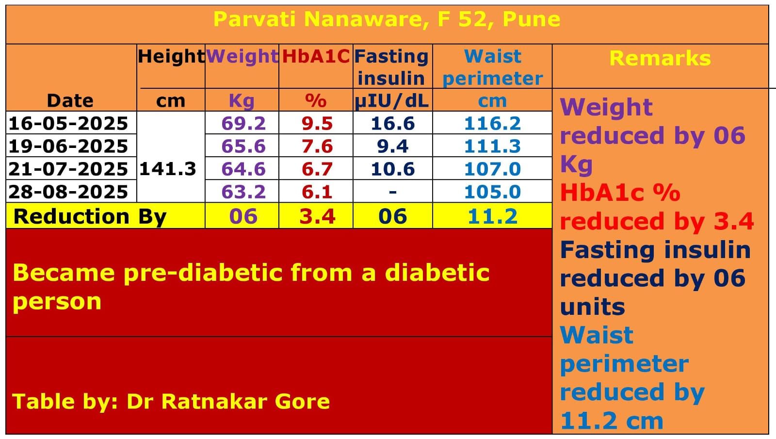 WhatsApp Image 2025-09-15 at 8.34.04 AM
