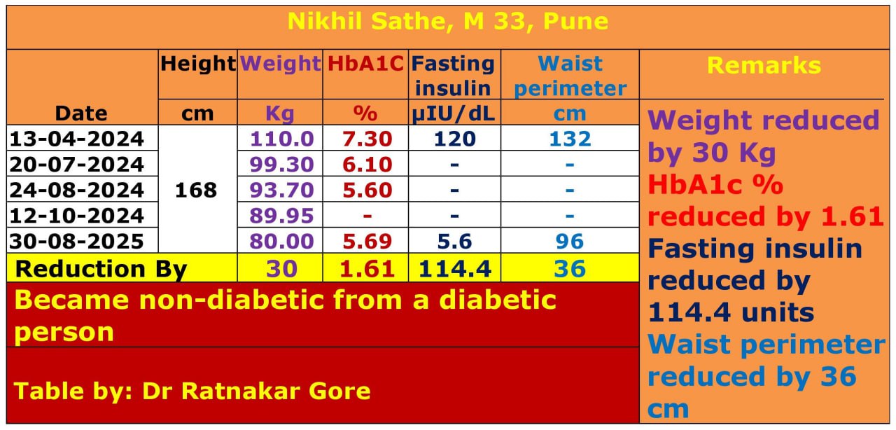 WhatsApp Image 2025-09-17 at 9.55.40 PM