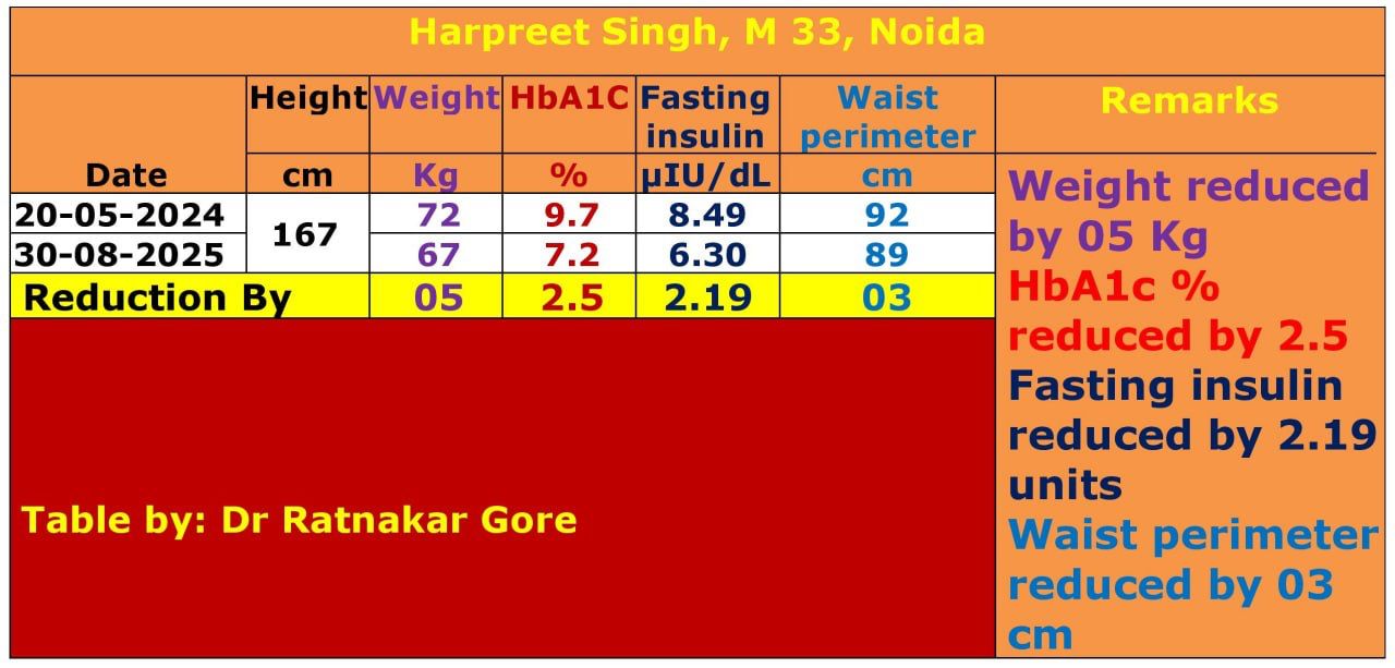 WhatsApp Image 2025-09-20 at 6.30.36 AM