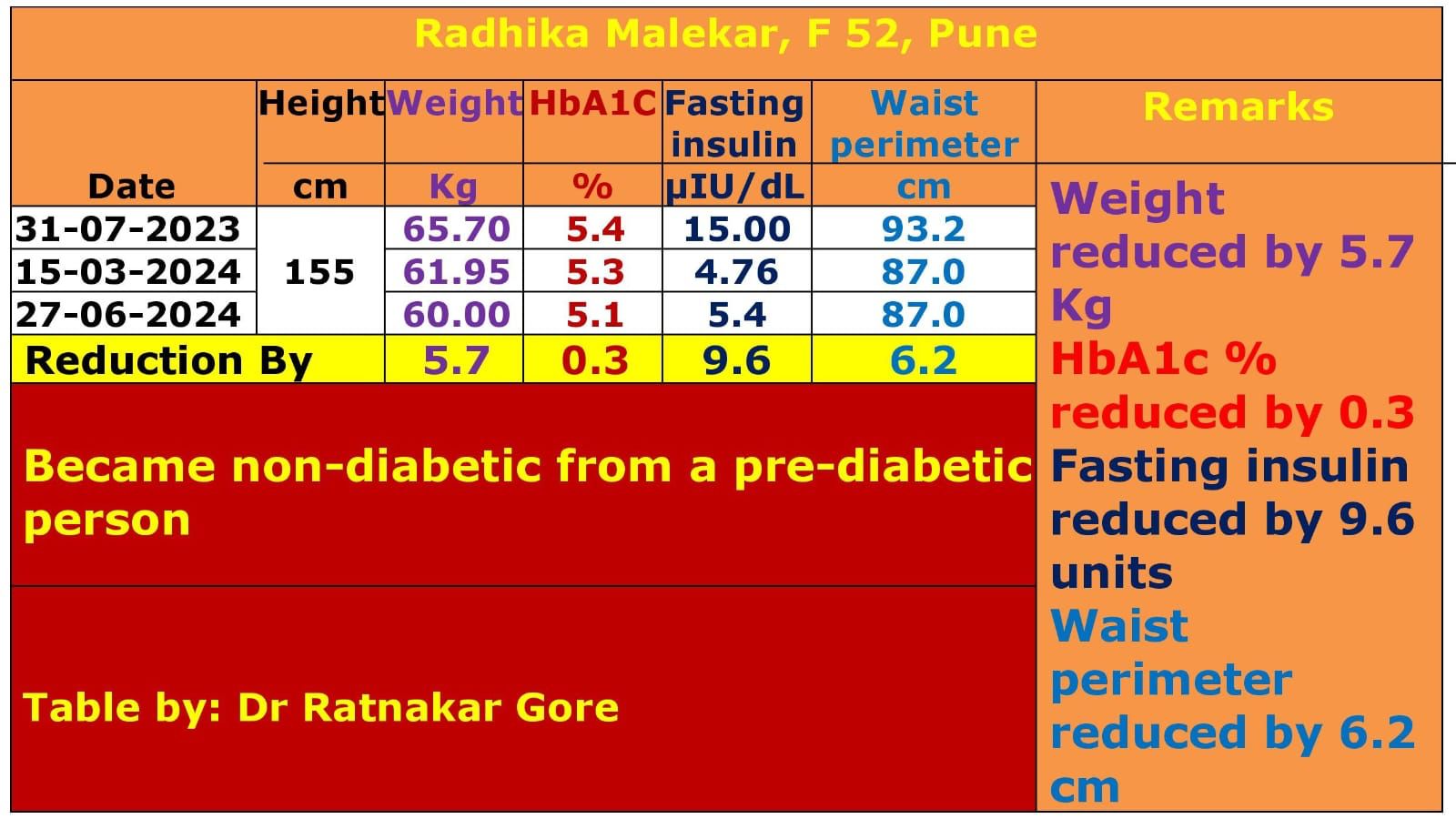 WhatsApp Image 2025-09-29 at 8.27.00 AM