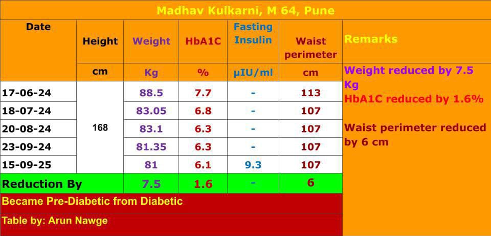WhatsApp Image 2025-10-07 at 10.54.12 PM