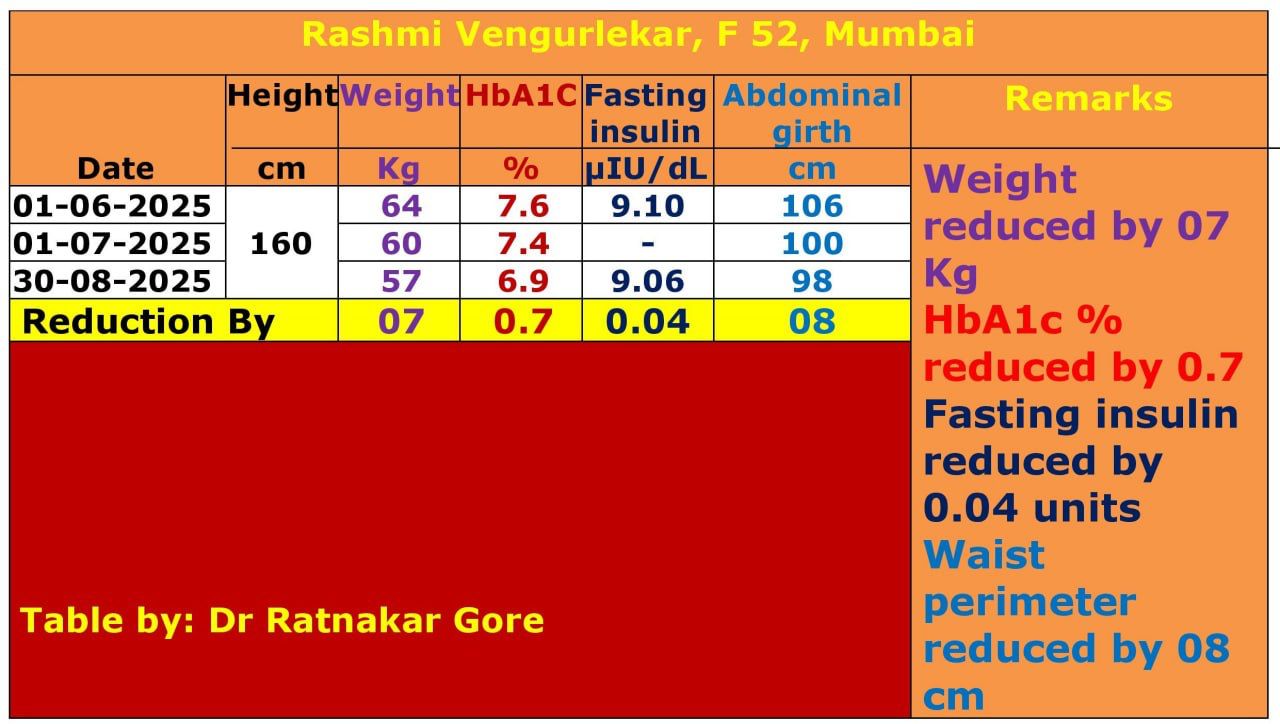 WhatsApp Image 2025-10-15 at 7.46.32 AM