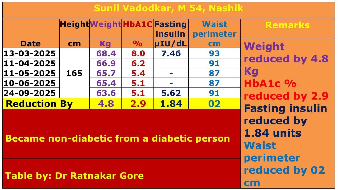 WhatsApp Image 2025-10-27 at 8.25.31 AM