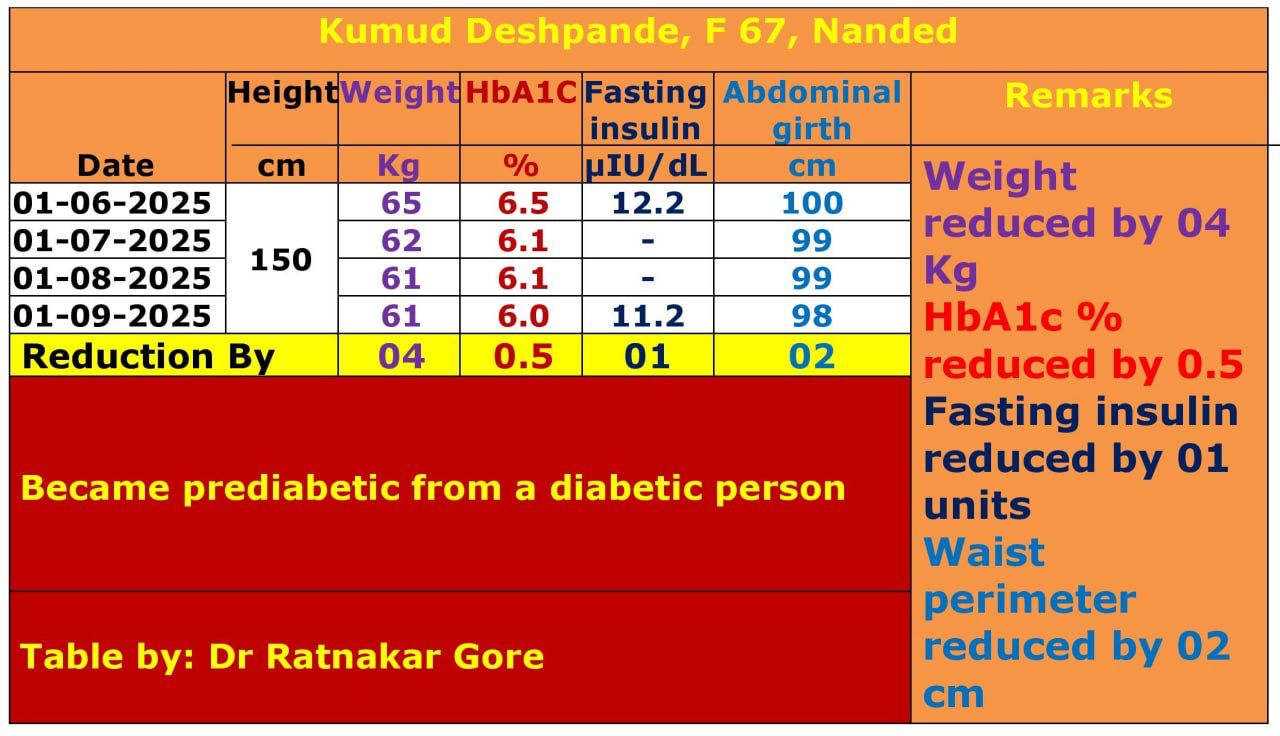 WhatsApp Image 2025-10-29 at 7.53.13 AM