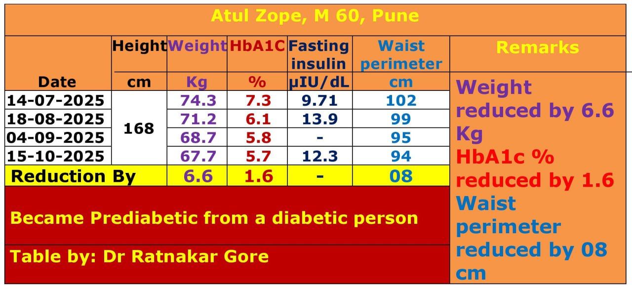 WhatsApp Image 2025-11-03 at 7.18.23 AM