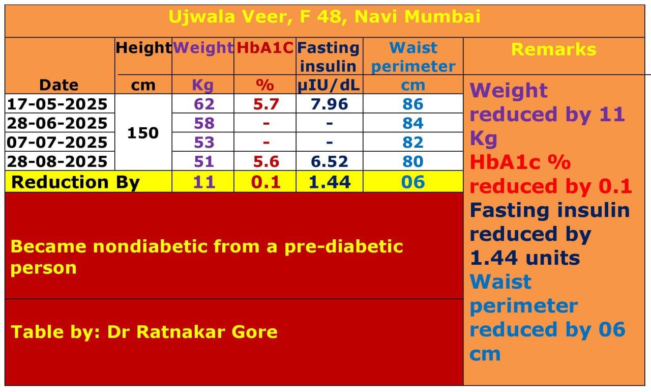 WhatsApp Image 2025-11-05 at 6.09.59 AM