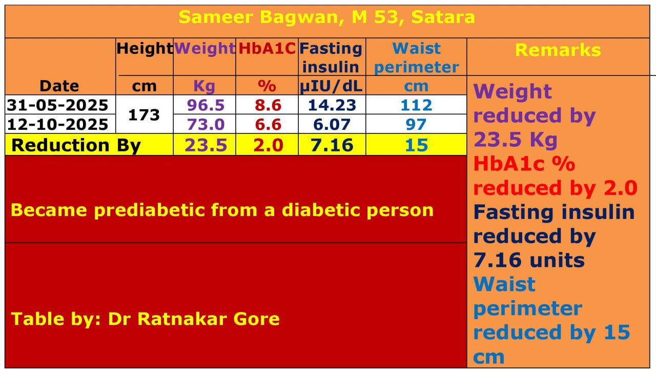 WhatsApp Image 2025-11-05 at 9.54.34 PM