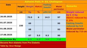 WhatsApp Image 2025-11-15 at 11.32.00 PM