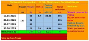 WhatsApp Image 2025-12-03 at 23.14.05