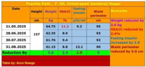 WhatsApp Image 2025-12-03 at 8.14.01 AM (1)