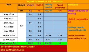 WhatsApp Image 2025-12-10 at 21.52.43