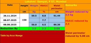 WhatsApp Image 2025-12-15 at 8.00.13 AM