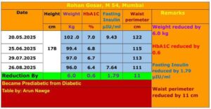 WhatsApp Image 2026-01-05 at 8.27.00 AM