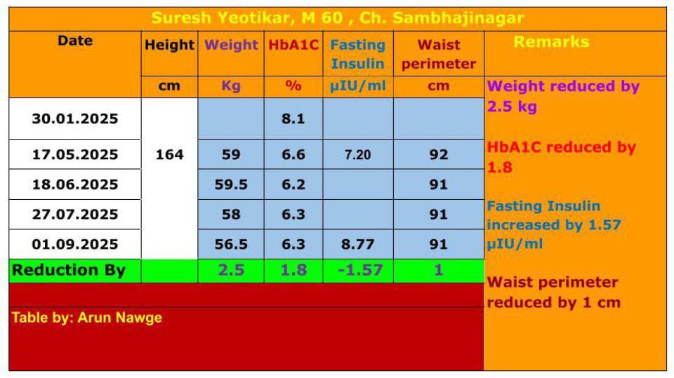 WhatsApp Image 2026-01-07 at 7.12.24 AM