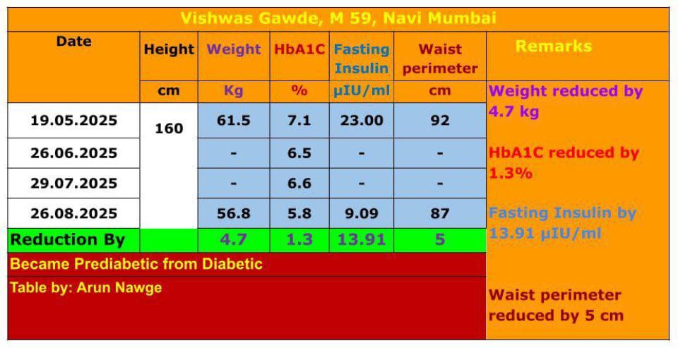 WhatsApp Image 2026-02-19 at 8.34.51 AM