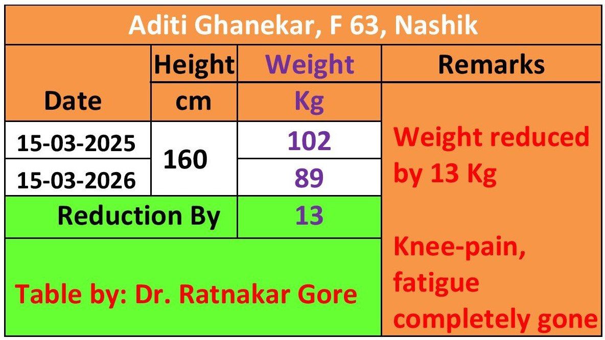 WhatsApp Image 2026-03-26 at 9.17.58 AM