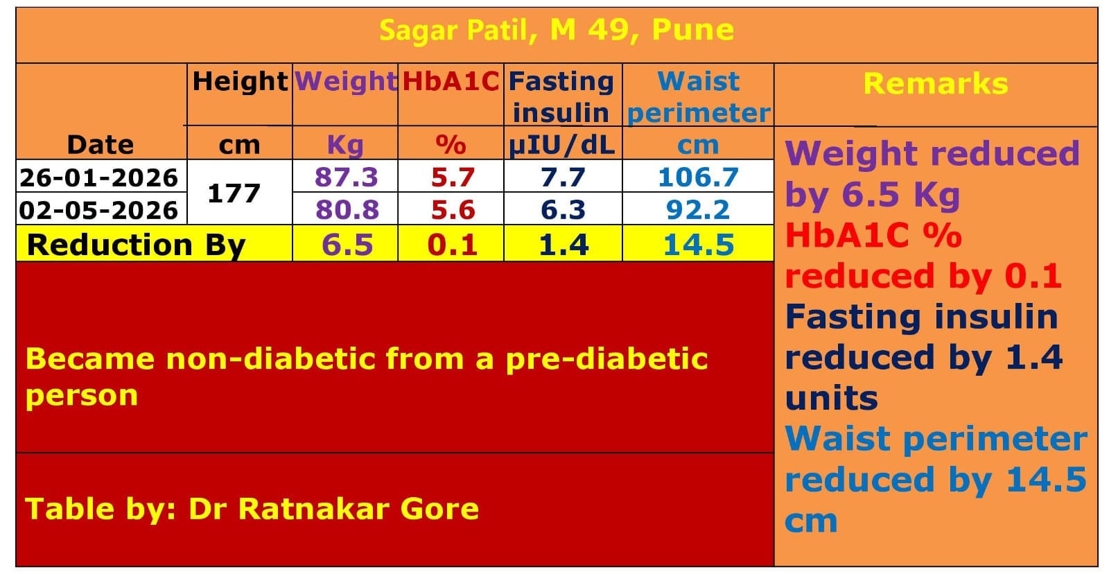 WhatsApp Image 2026-06-11 at 7.40.44 AM