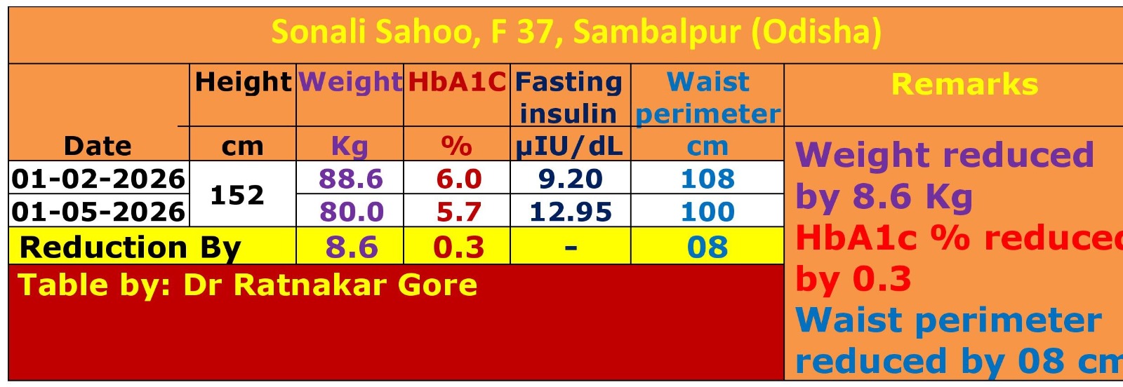 WhatsApp Image 2026-06-19 at 23.05.23