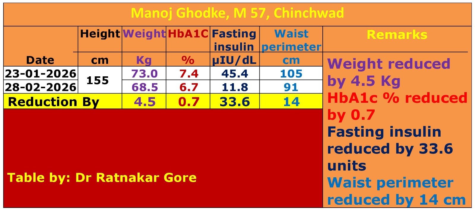 WhatsApp Image 2026-08-04 at 9.58.20 PM