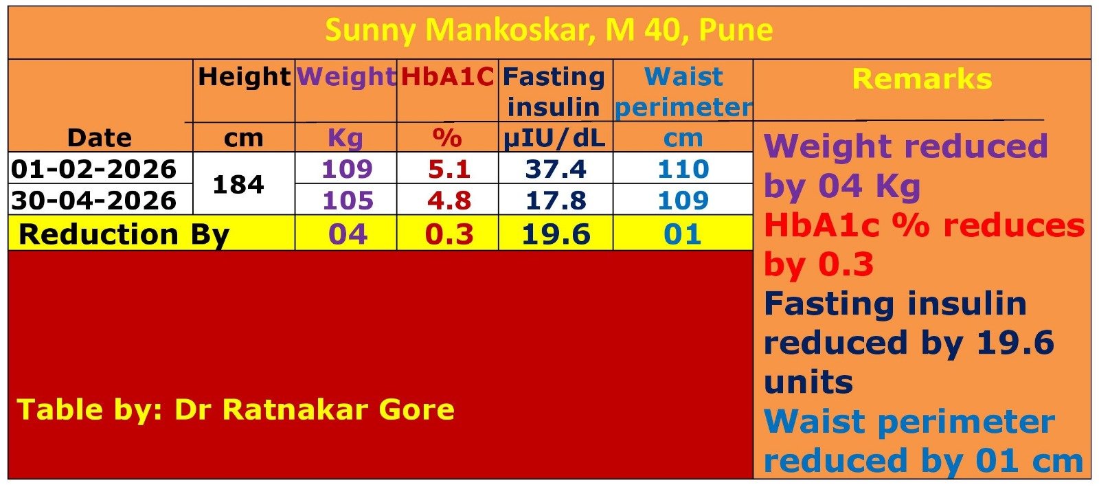 WhatsApp Image 2026-08-17 at 7.21.35 AM