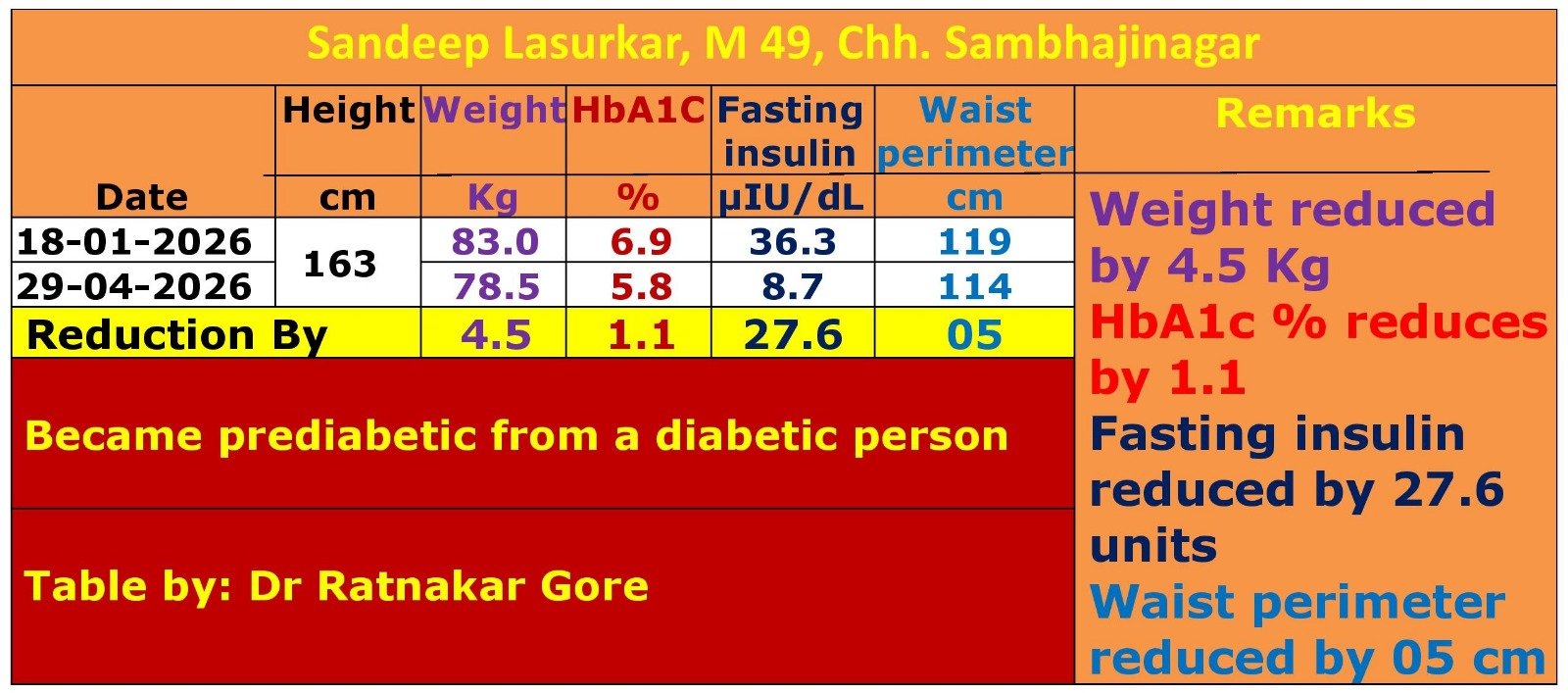 WhatsApp Image 2026-08-19 at 6.23.23 AM