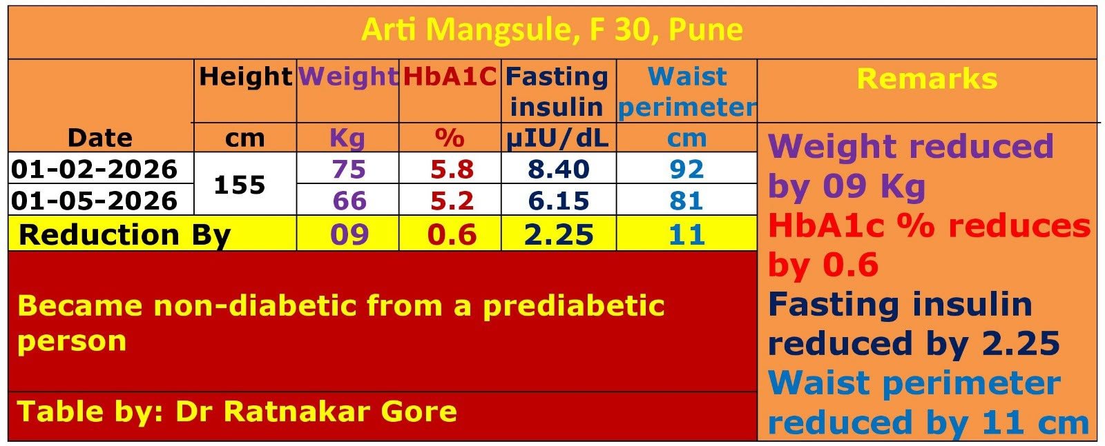 WhatsApp Image 2026-08-20 at 7.29.21 AM