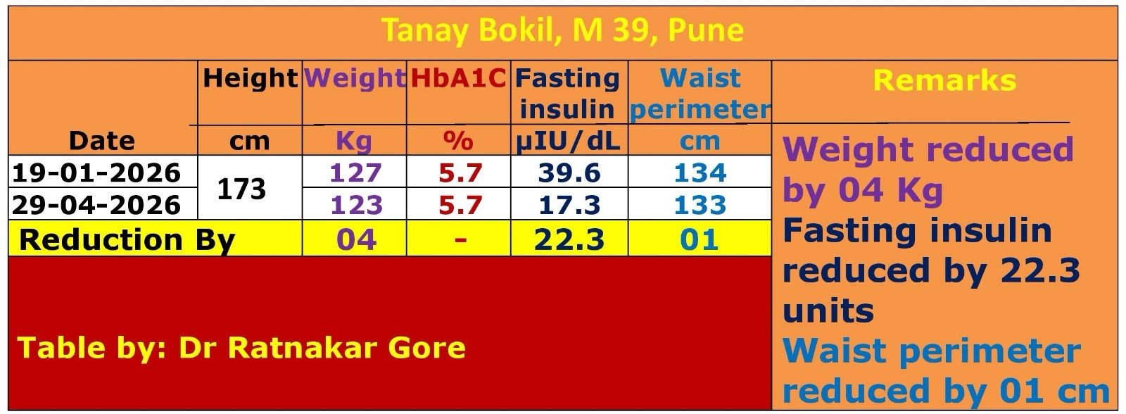 WhatsApp Image 2026-08-22 at 8.32.21 AM