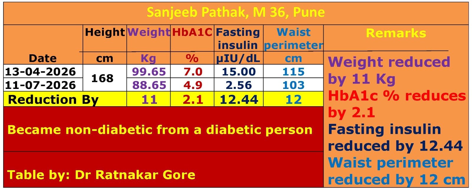 WhatsApp Image 2026-09-07 at 7.57.34 AM