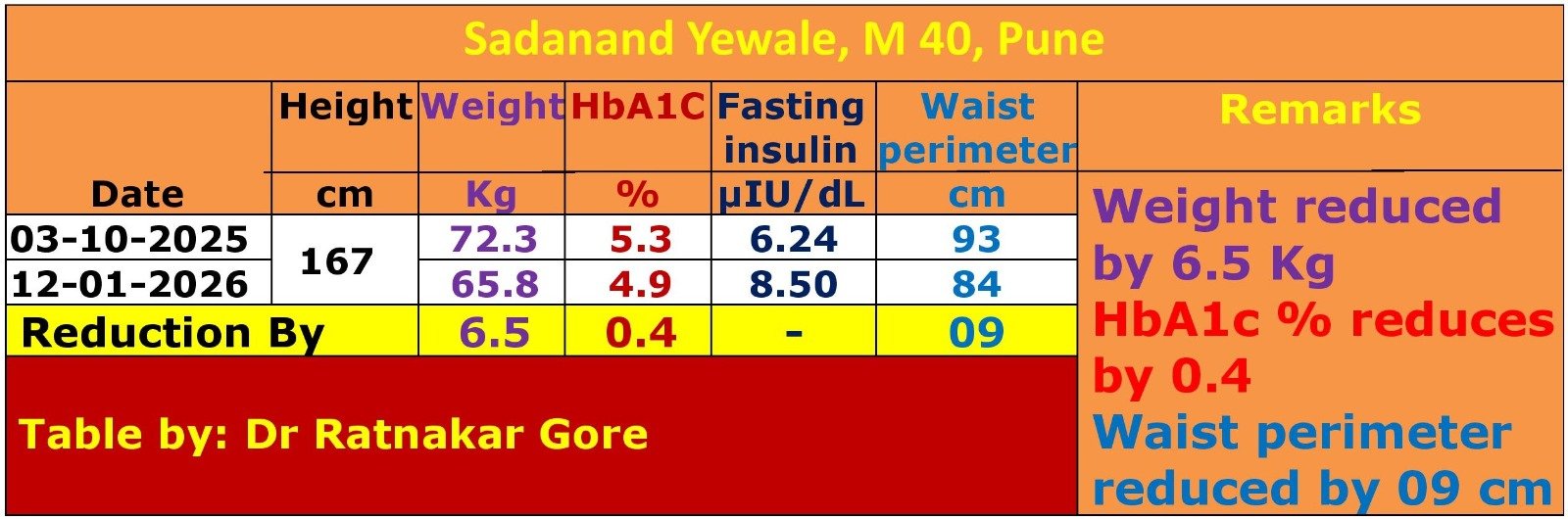 WhatsApp Image 2026-09-17 at 7.50.11 AM