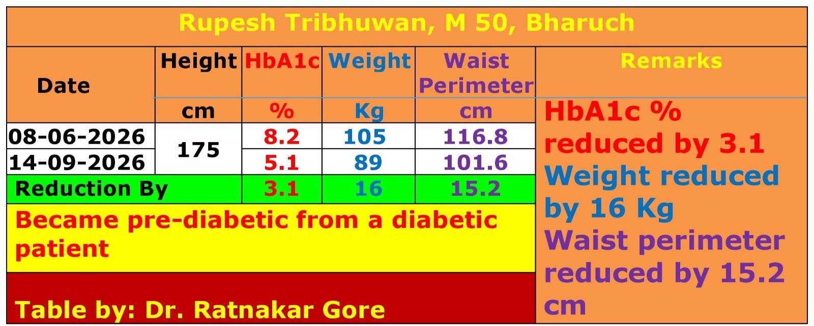 WhatsApp Image 2026-09-19 at 7.13.04 AM