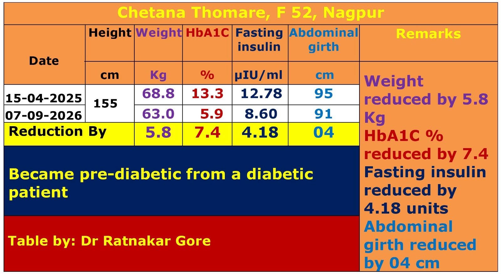 WhatsApp Image 2026-10-12 at 7.30.35 AM